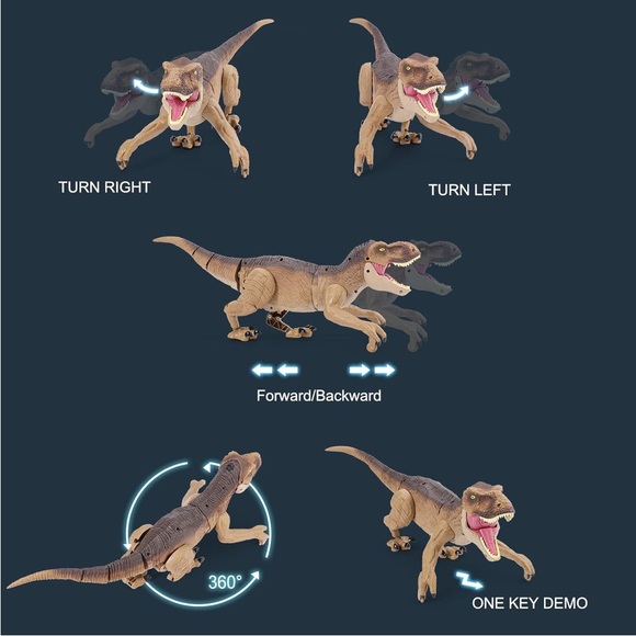 VERTOY Remote Control Dinosaur.. Roaring, Spray, Light, Touch Sensing(NWT) - Picture 5 of 8